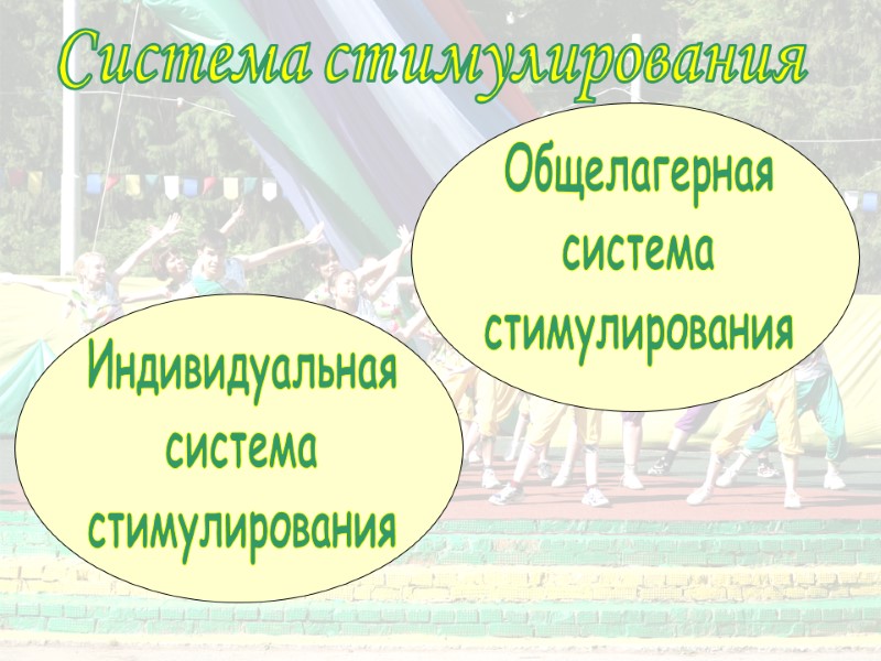 Система стимулирования Общелагерная система стимулирования Индивидуальная система стимулирования